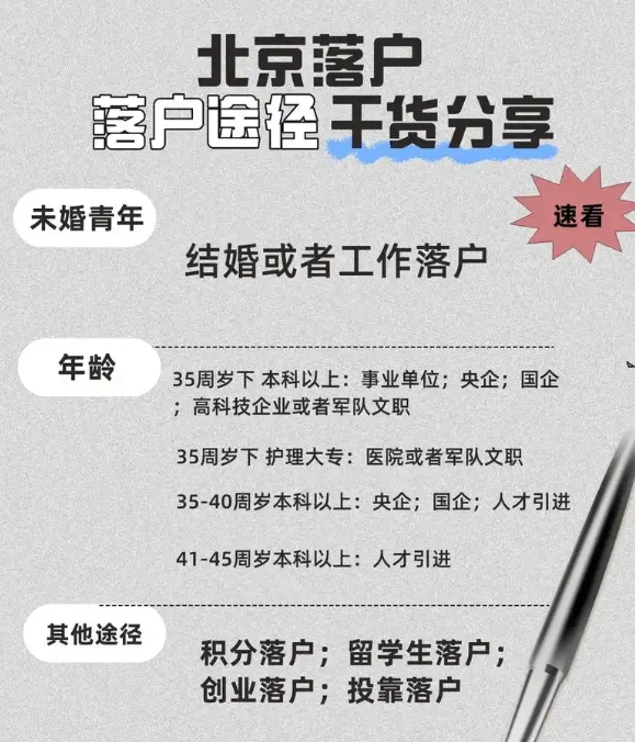 掌握积分落户的具体申请流程与技巧