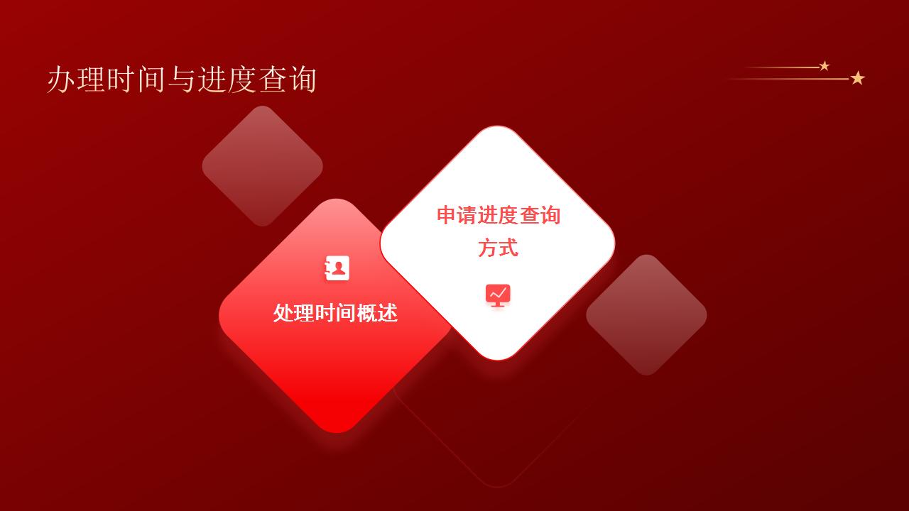 流动人口户口管理创新措施出台