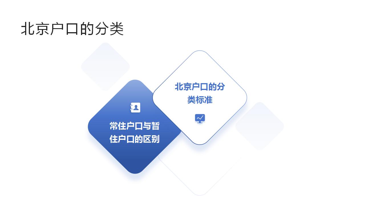 户籍政策调整引发关注与讨论